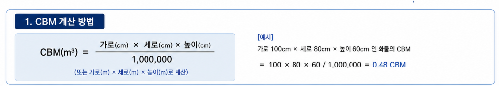 CBM란 무엇이며 물류에서 어떻게 계산하나요?
